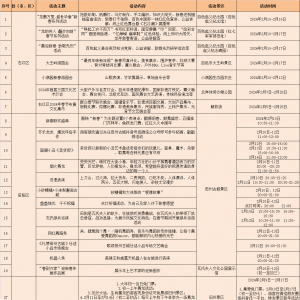 2024年春节期间百色各景区活动一览表